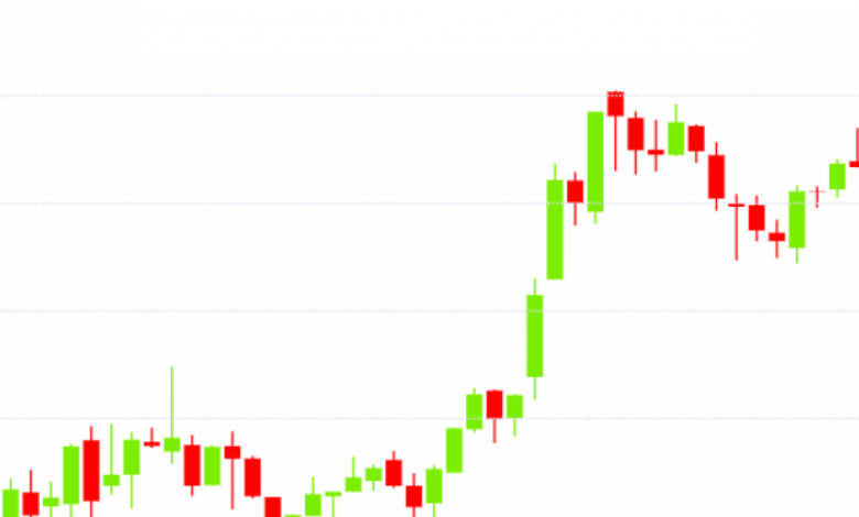 وصل سعر البيتكوين إلى أعلى مستوى له في شهرين فوق 12300 دولار