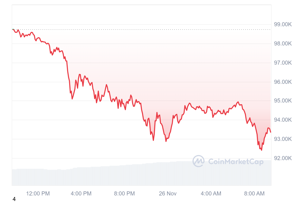 الولايات المتحدة الأمريكية، الانتخابات، دونالد ترامب، بيتكوين ETF، بلاك روك، ETF، الانتخابات الأمريكية 2024