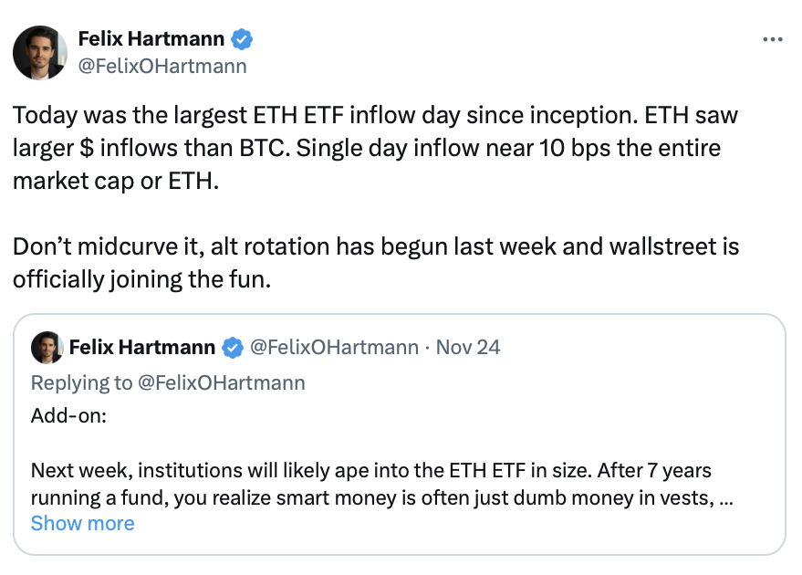 العملات المشفرة، ETF، ETF، Bitcoin ETF، ETF